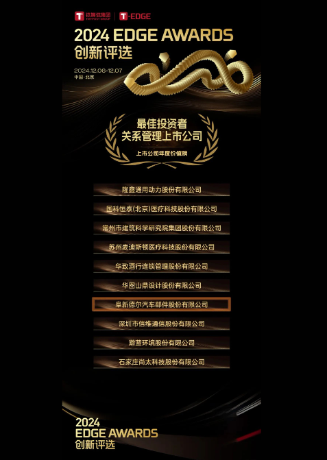 和记体育股份获钛媒体集团2024年T-EDGE全球创新评选「最佳投资者关系管理上市公司」奖项(图2)